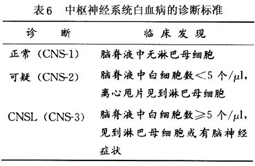 降糖药 - OFweek医疗科技网(图1)